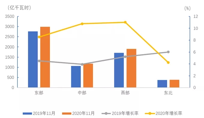 煤炭,煤炭价格,焦煤,焦炭,动力煤,焦炭价格,无烟煤,焦煤价格