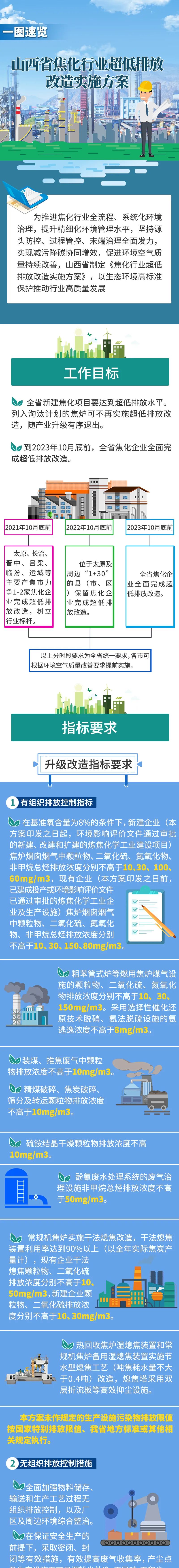 煤炭,煤炭价格,焦煤,焦炭,动力煤,焦炭价格,无烟煤,焦煤价格