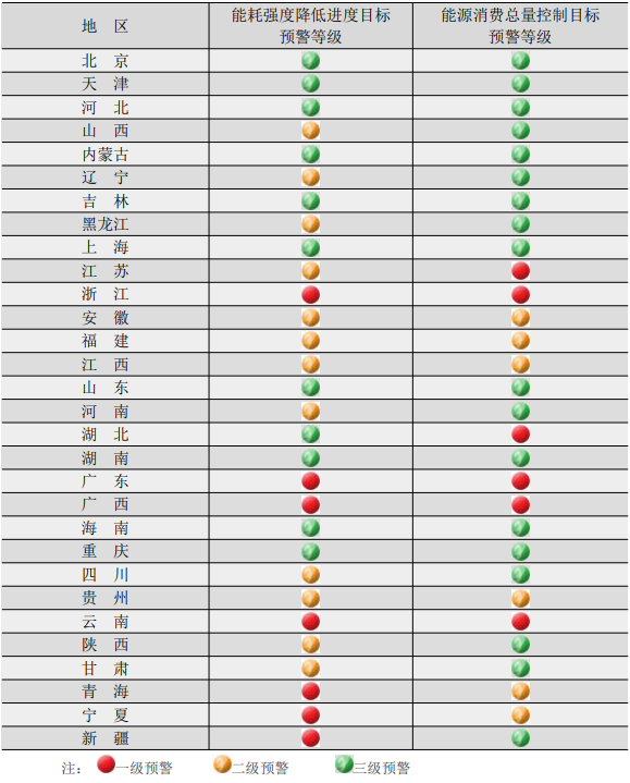 煤炭,煤炭价格,焦煤,焦炭,动力煤,焦炭价格,无烟煤,焦煤价格